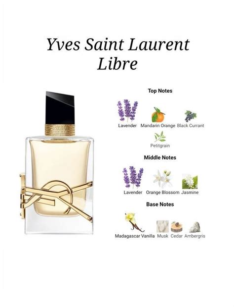 ysl libre le parfum notes